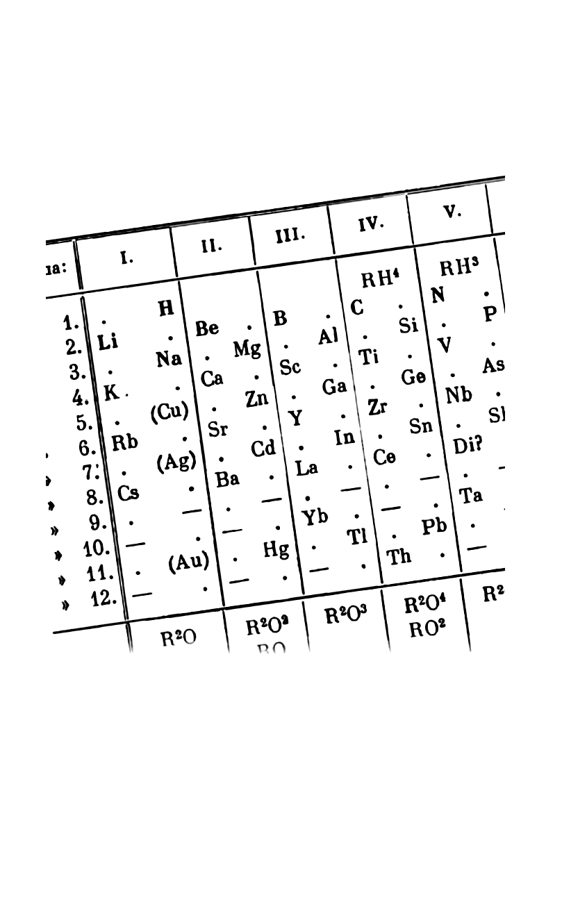 Менделеев Д. И. Периодический закон - страница 2