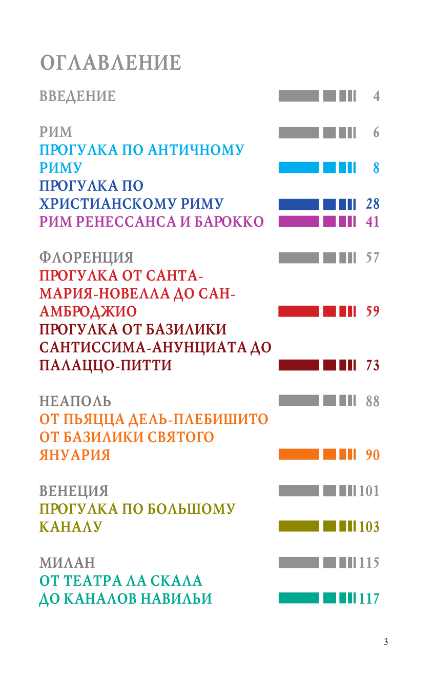  Прогулки по Италии - страница 4