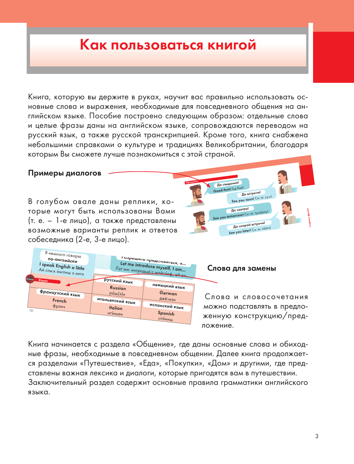  Иллюстрированный самоучитель английского языка - страница 4