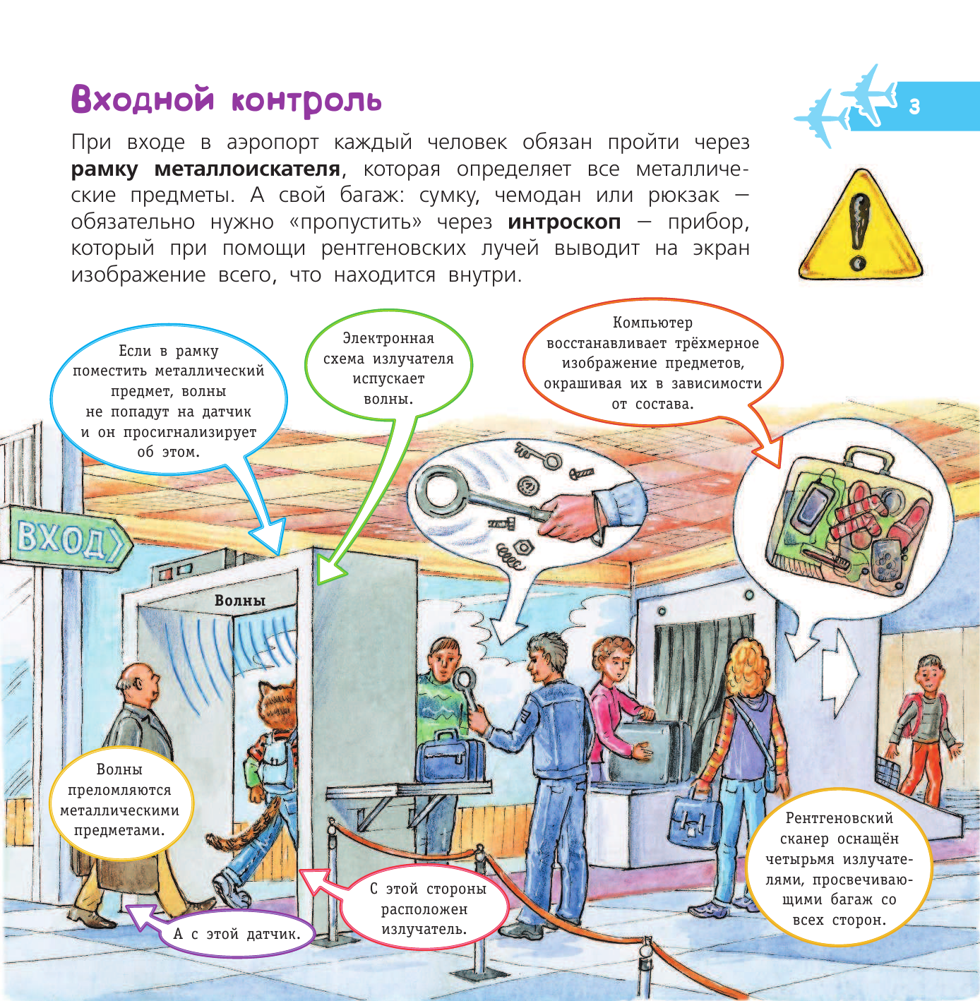 Малов Владимир Игоревич Аэропорт и самолёт - страница 4