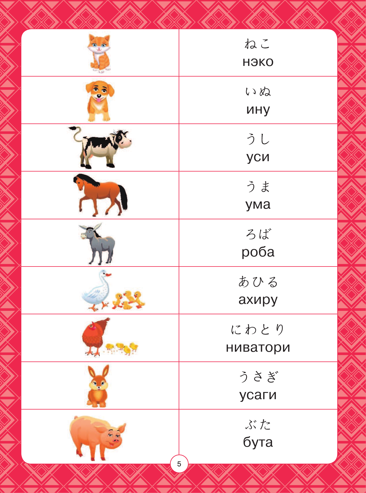  Японский для детей в картинках. Интерактивный тренажер с суперзакладкой - страница 4