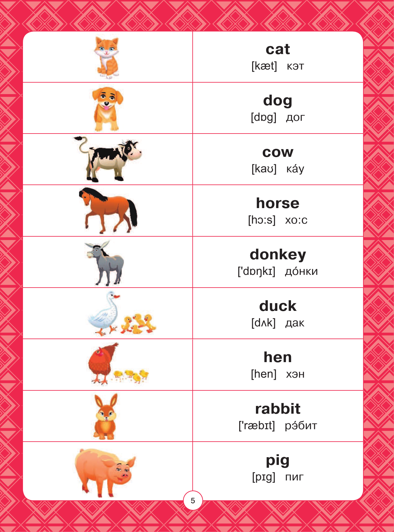  Английский для детей в картинках. Интерактивный тренажер с суперзакладкой - страница 3