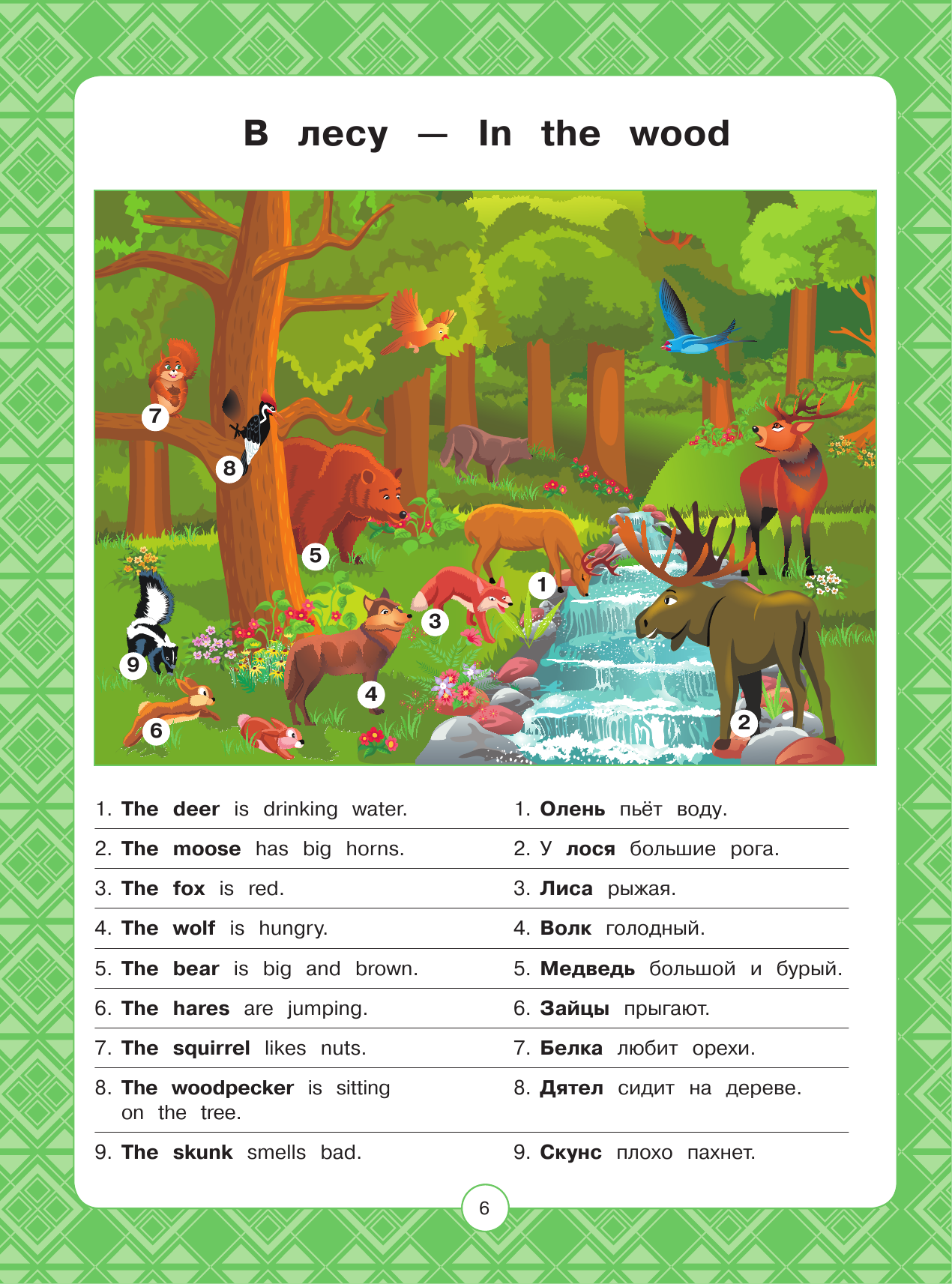  Английский для детей в картинках. Интерактивный тренажер с суперзакладкой - страница 4