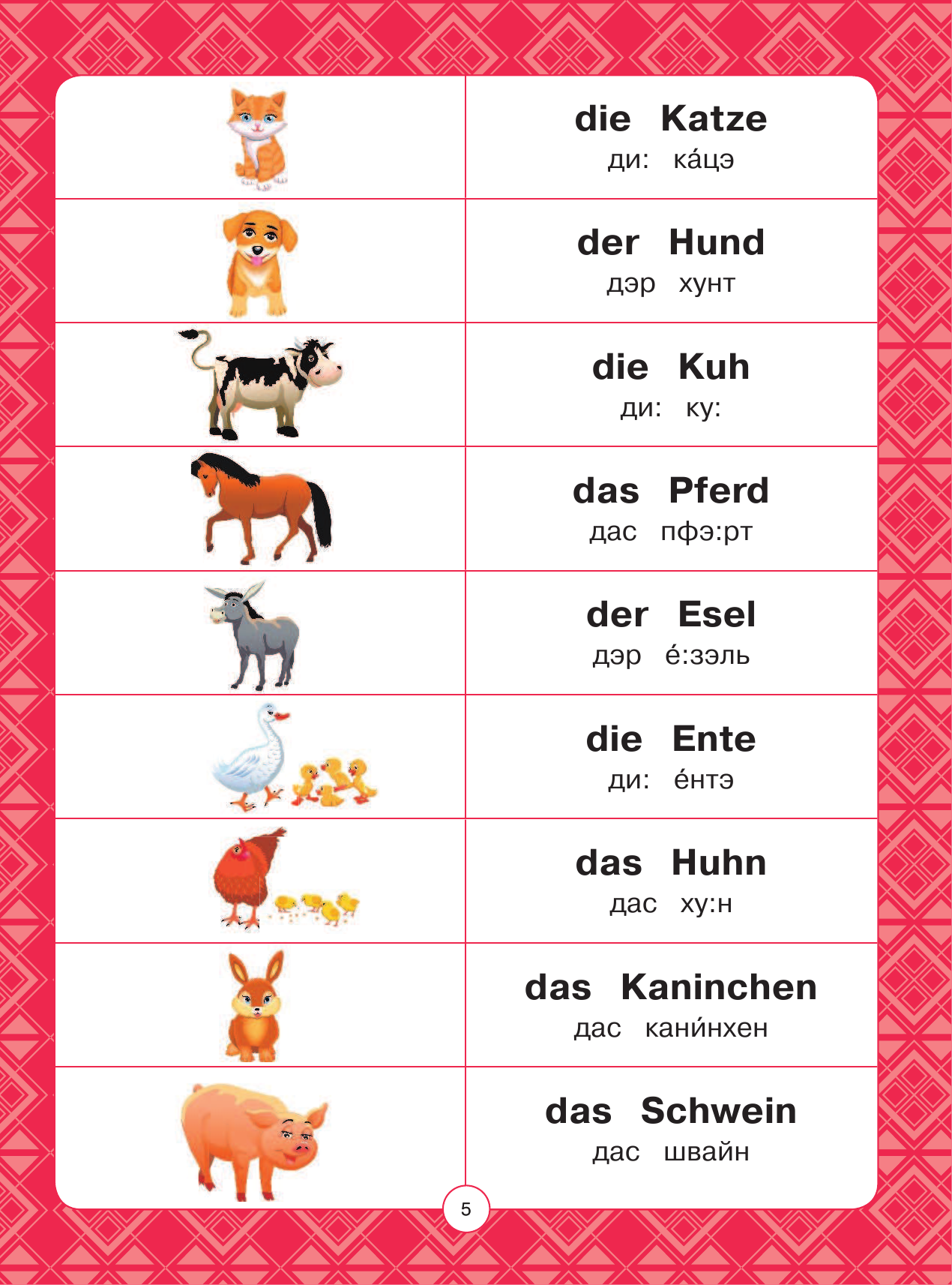  Немецкий для детей в картинках. Интерактивный тренажер с суперзакладкой - страница 3