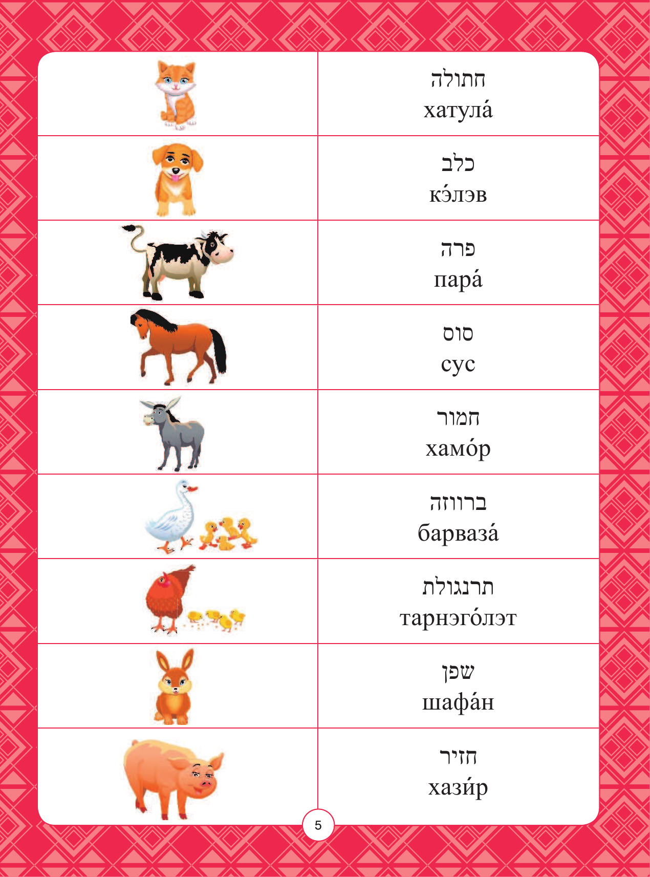  Иврит для детей в картинках. Интерактивный тренажер с суперзакладкой - страница 4