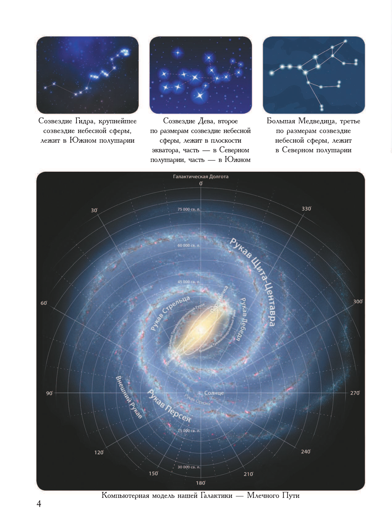Спектор Анна Артуровна Детская энциклопедия в 2000 иллюстраций, которые можно рассматривать целый год - страница 3