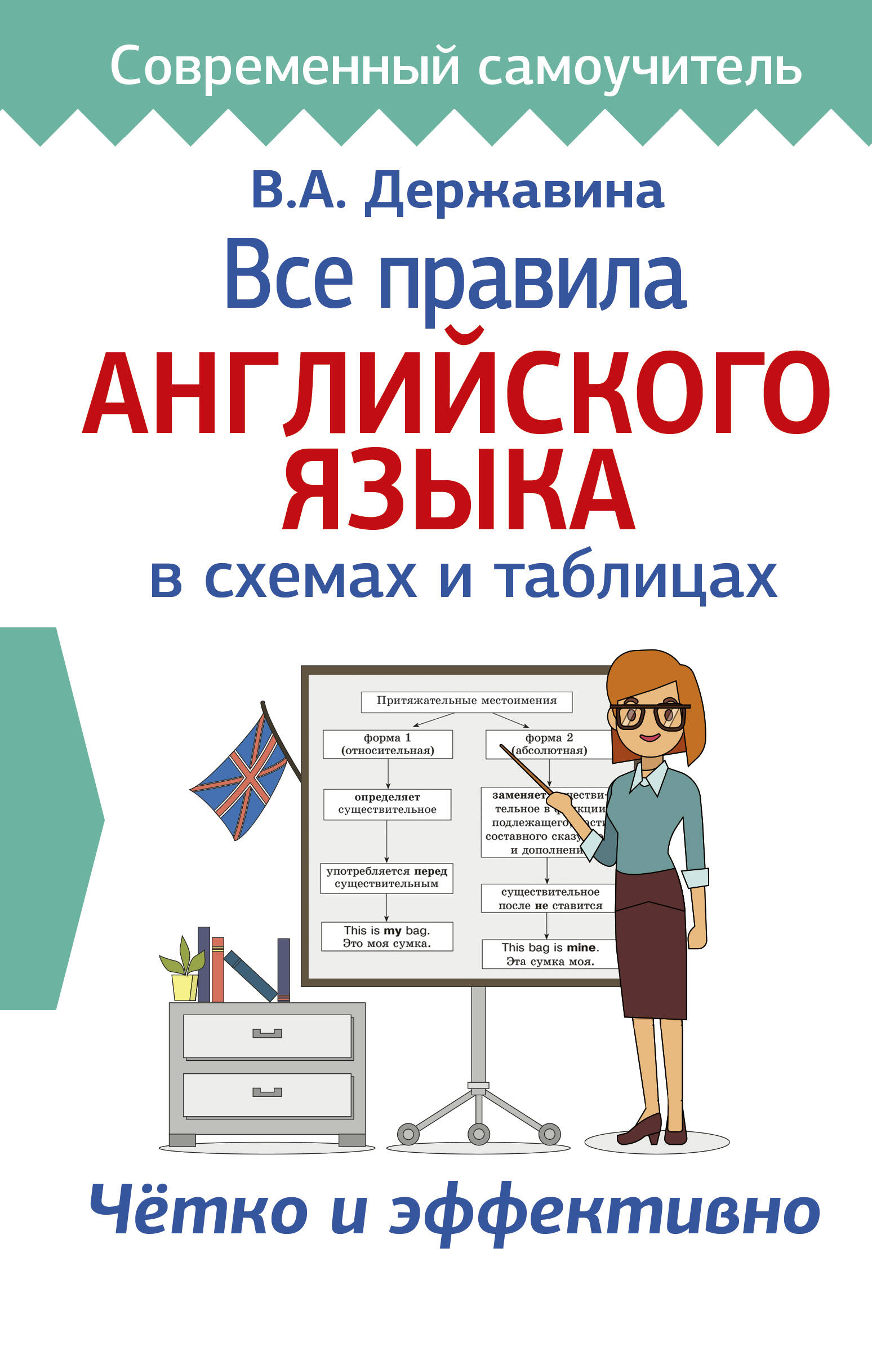 Державина Виктория Александровна Все правила английского языка в схемах и таблицах - страница 0