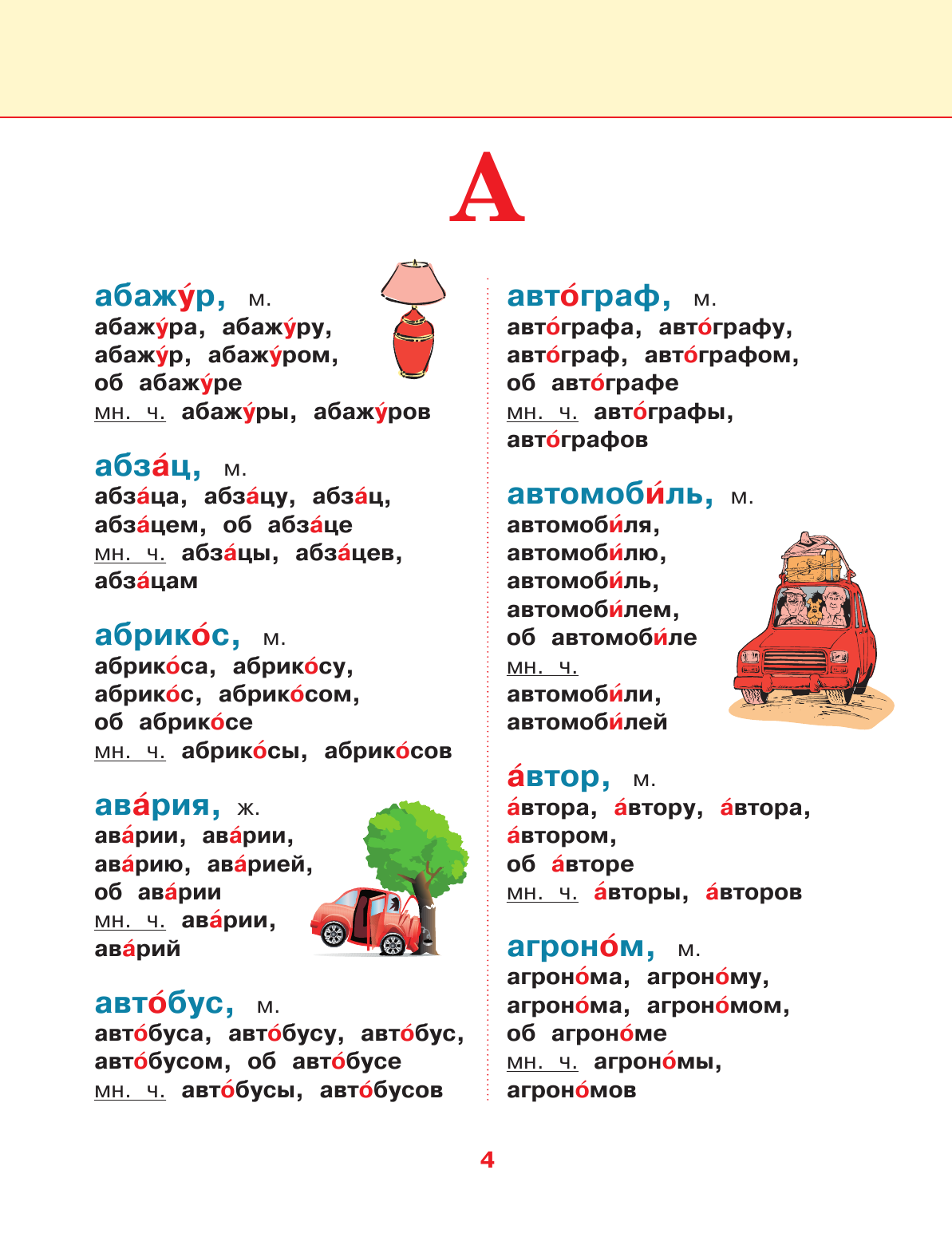  5 школьных словарей русского языка в одной книге - страница 3