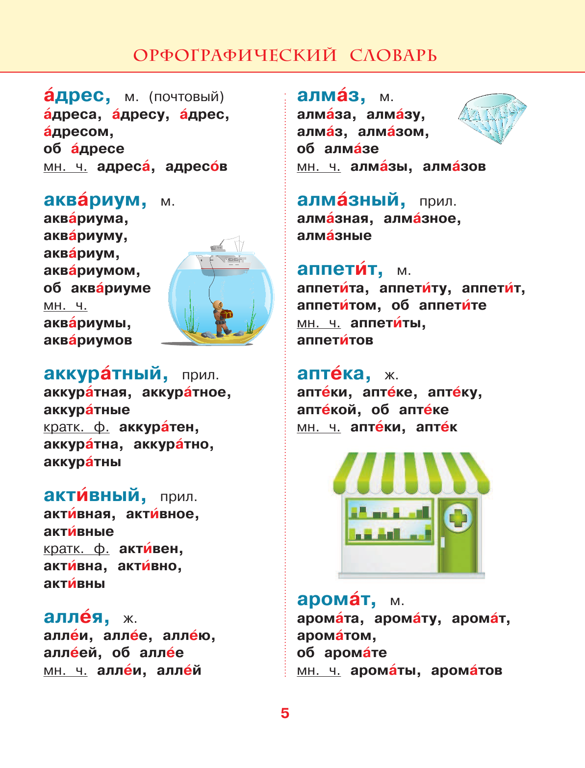  5 школьных словарей русского языка в одной книге - страница 4