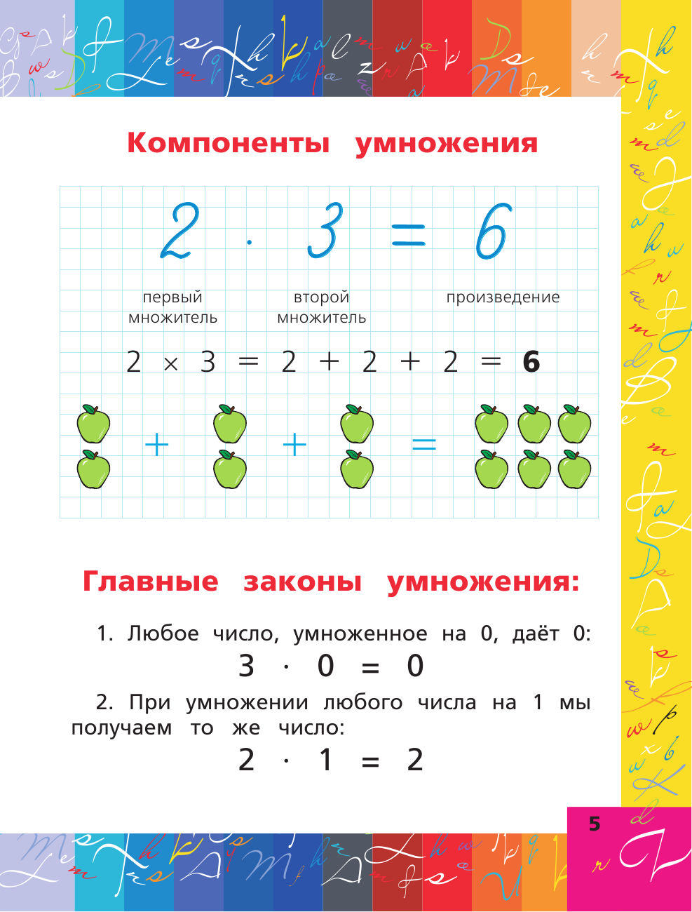 Учим таблицу умножения - страница 4