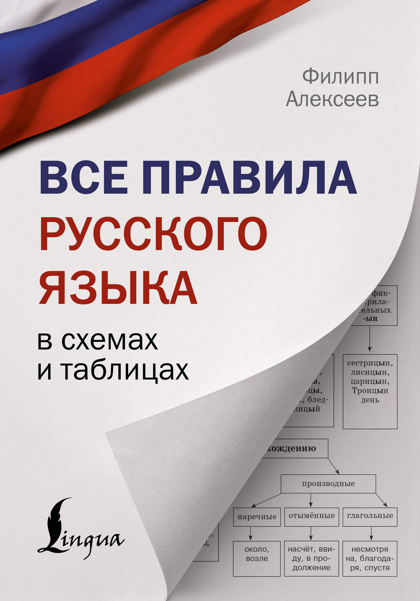 Алексеев Филипп Сергеевич Все правила русского языка в схемах и таблицах - страница 0
