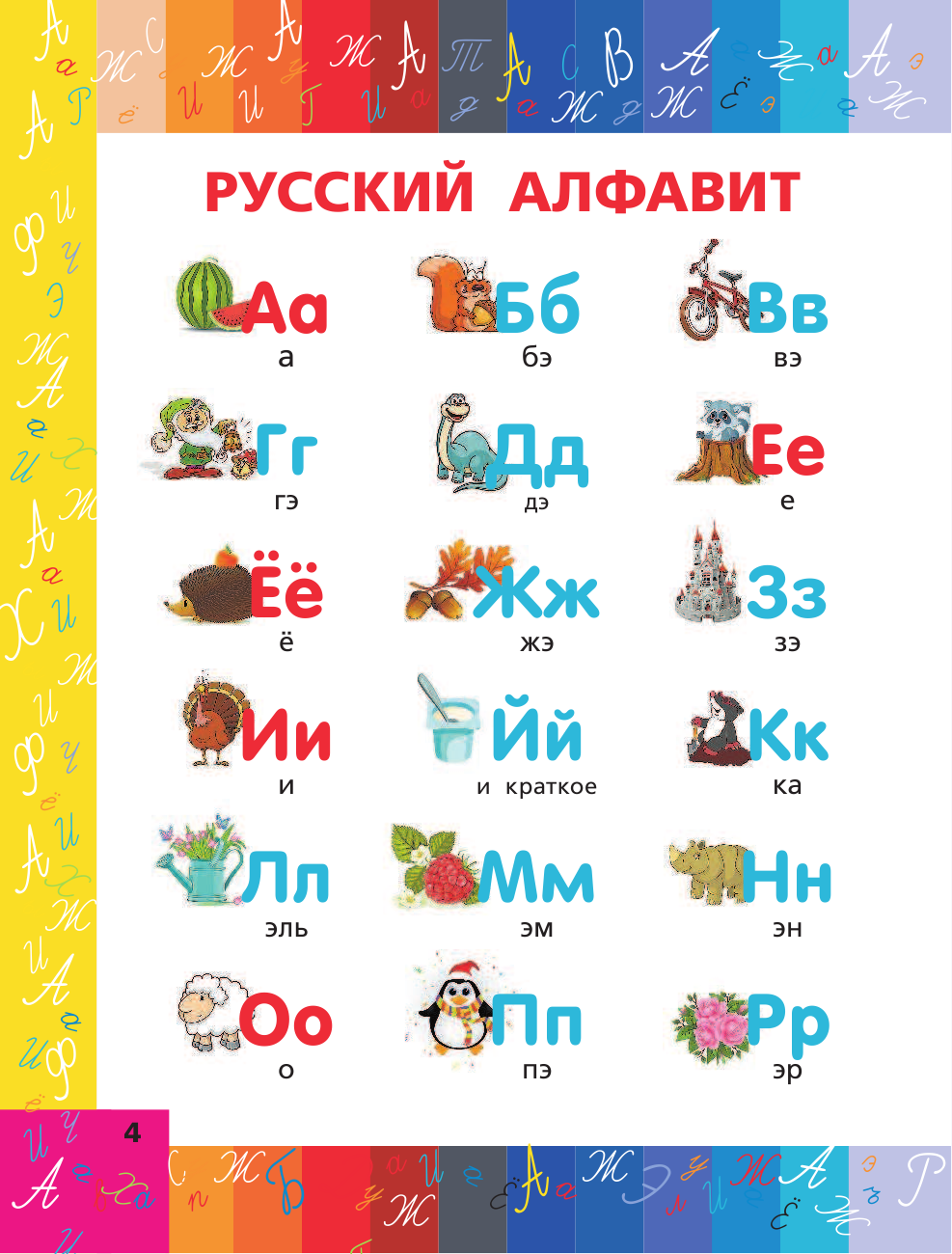  Русский язык. Все виды разбора: фонетический, морфологический, по составу, разбор предложения - страница 3