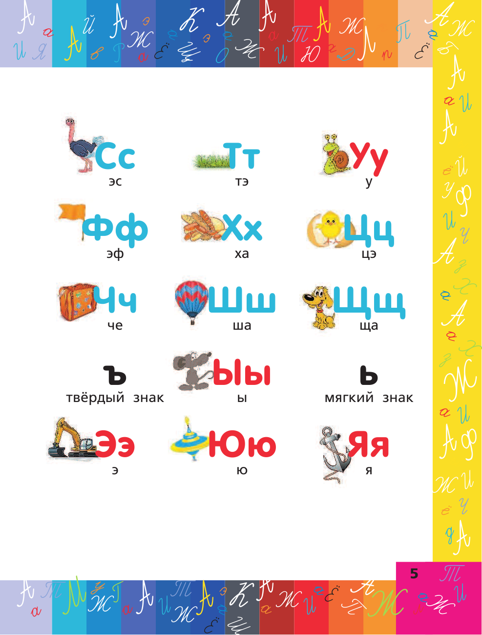  Русский язык. Все виды разбора: фонетический, морфологический, по составу, разбор предложения - страница 4