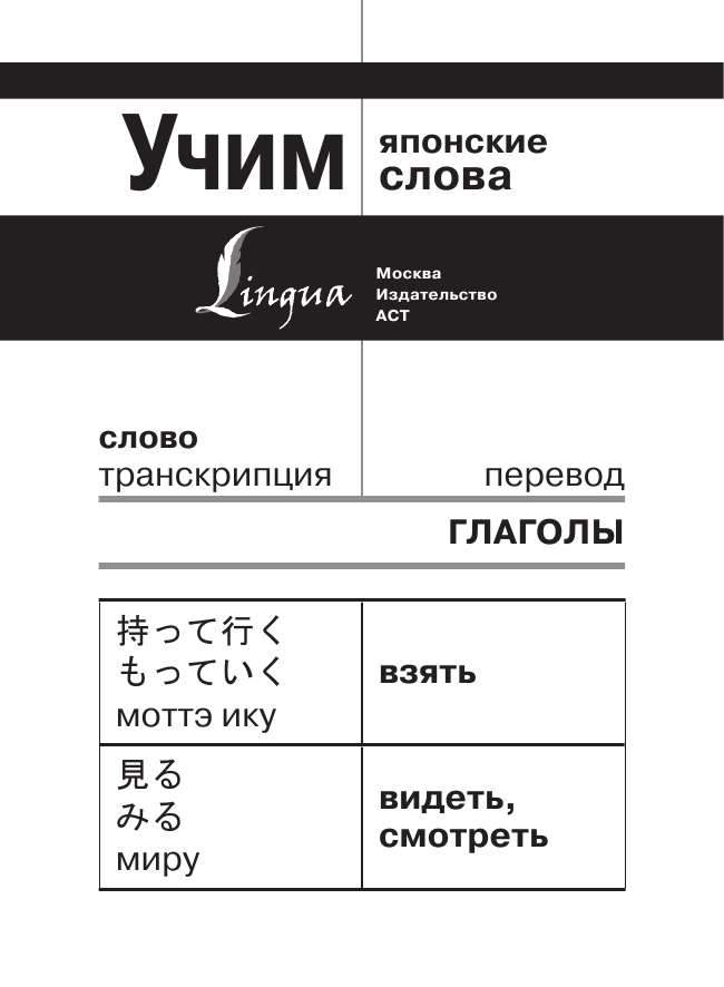  Учим японские слова - страница 2