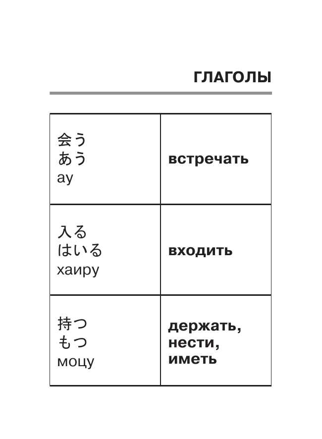  Учим японские слова - страница 4
