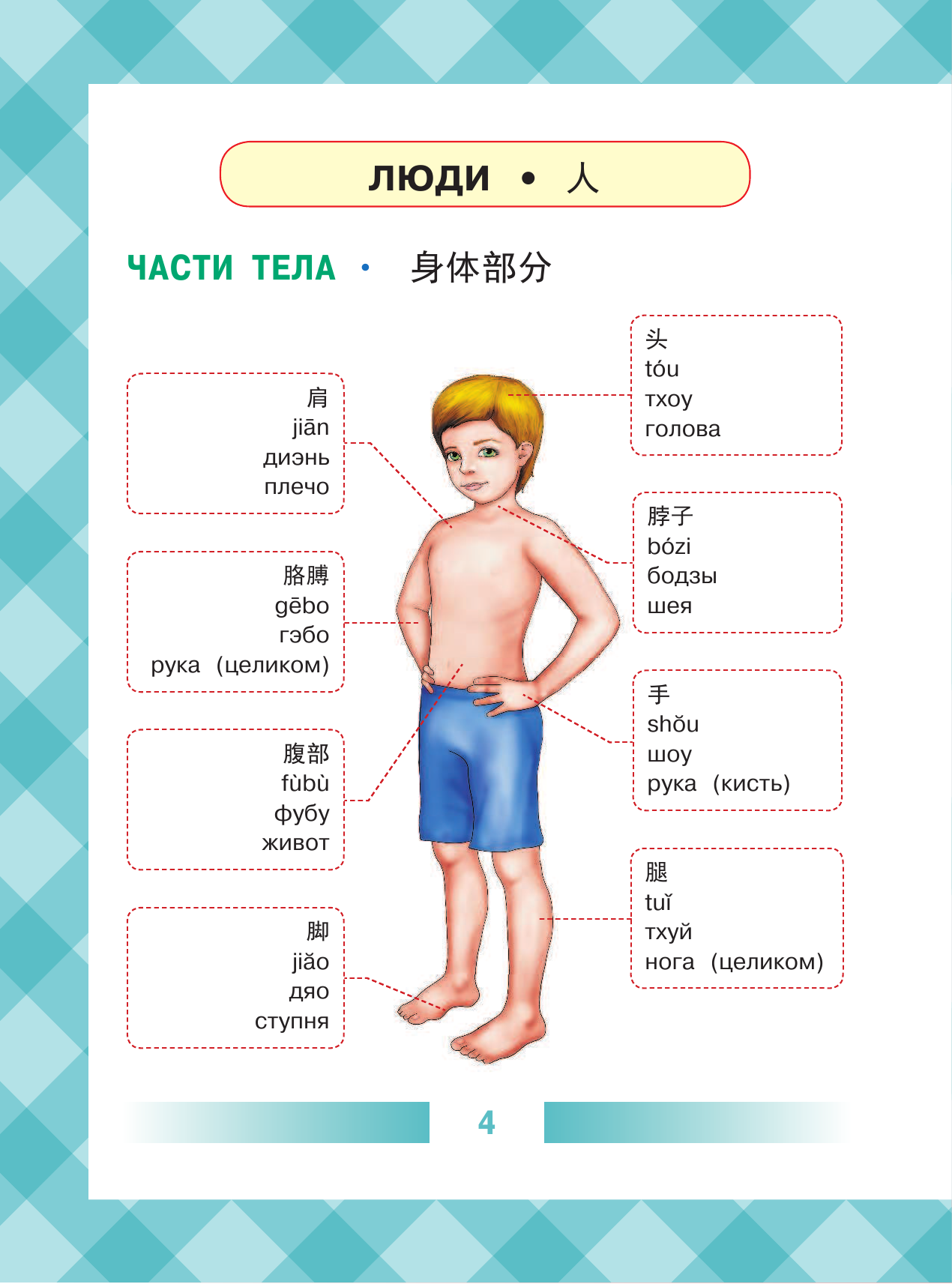  Детский китайско-русский визуальный словарь - страница 3