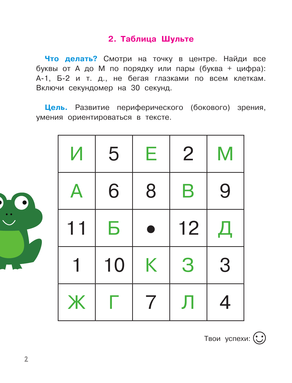 Абдулова Гюзель Фидаилевна Учимся быстро читать и пересказывать - страница 3
