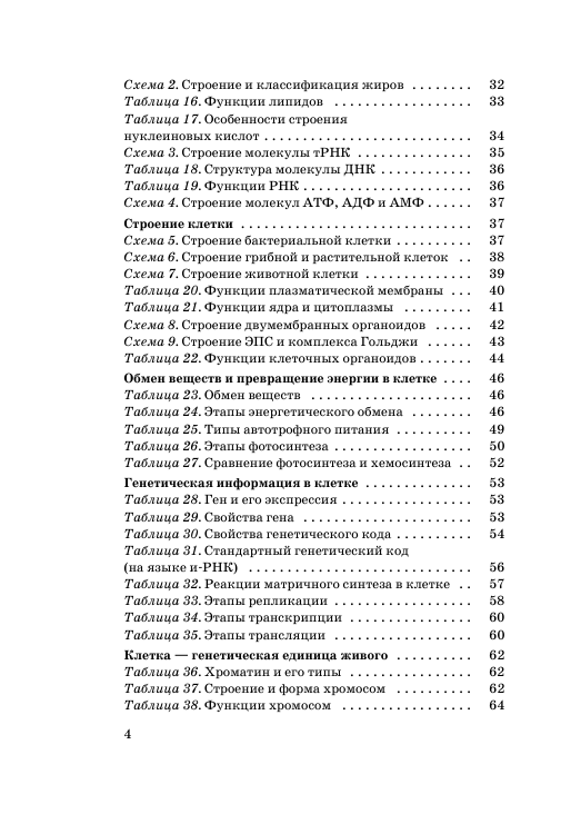 Маталин Андрей Владимирович Биология. Краткий справочник в таблицах и схемах для подготовки к ЕГЭ - страница 4