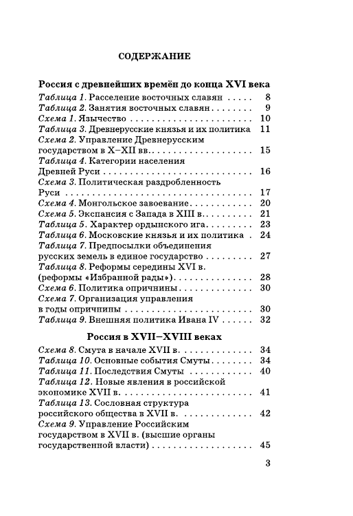 Баранов Петр Анатольевич История. Краткий справочник в таблицах и схемах для подготовки к ЕГЭ - страница 4