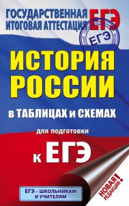 Баранов Петр Анатольевич — ЕГЭ. История России в таблицах и схемах для подготовки к ЕГЭ. 10-11 классы