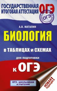 Маталин Андрей Владимирович — ОГЭ. Биология в таблицах и схемах для подготовки к ОГЭ