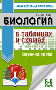 Маталин Андрей Владимирович — ОГЭ. Биология в таблицах и схемах. Справочное пособие для подготовки к ОГЭ