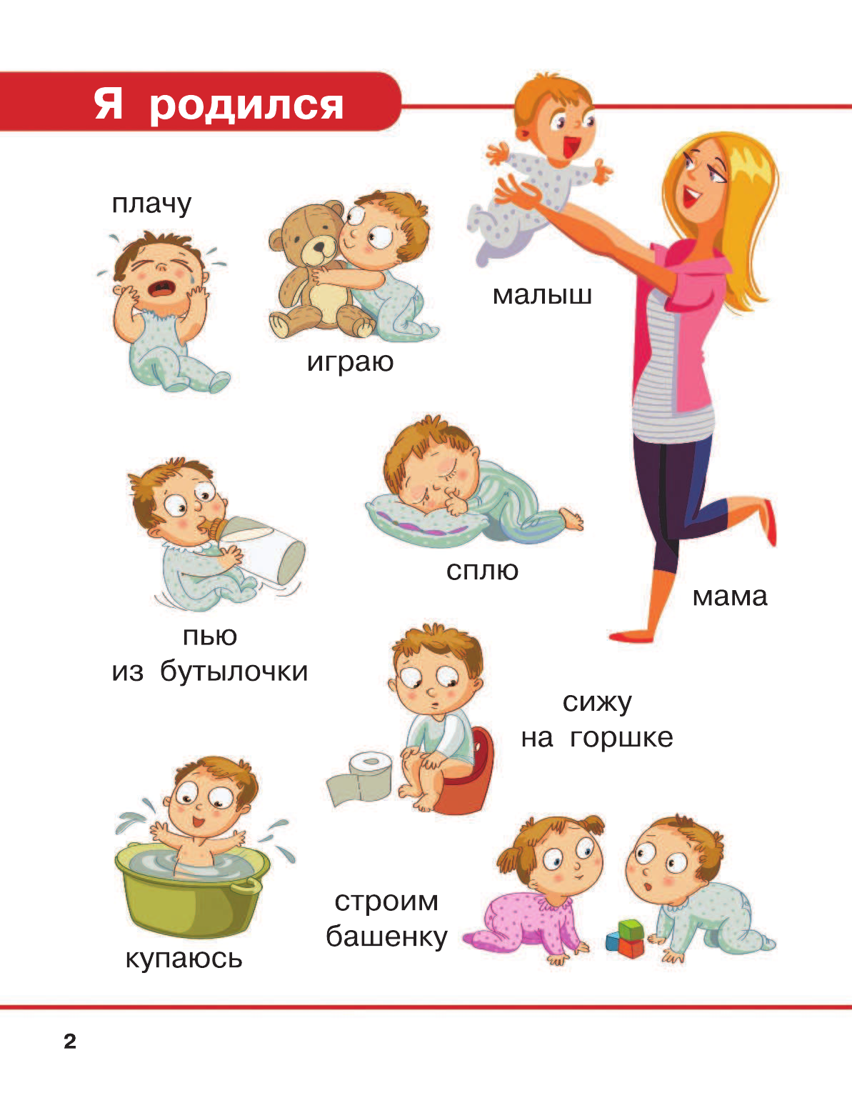  Первая энциклопедия в картинках - страница 3