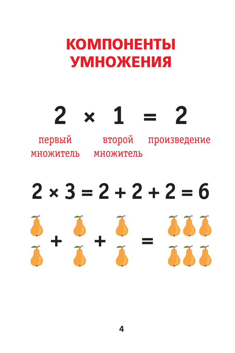  Запоминаем таблицу умножения - страница 3