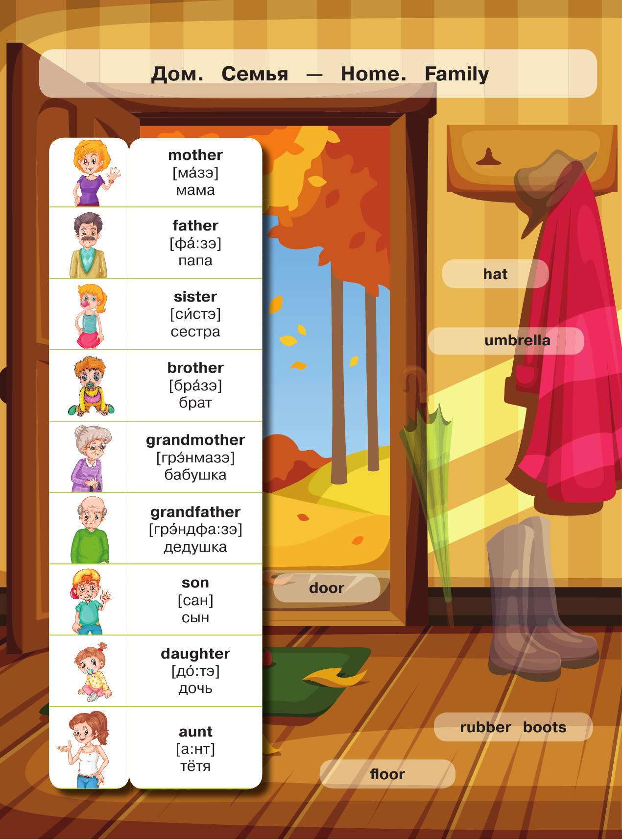  Английский язык. Умный тренажёр с наклейками - страница 1