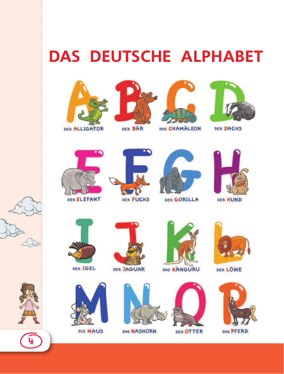  Все правила немецкого языка для школьников - страница 3