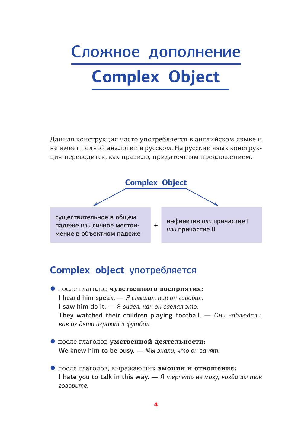Гунин Алексей Викторович Английский язык. Complex Object + Complex Subject - страница 3