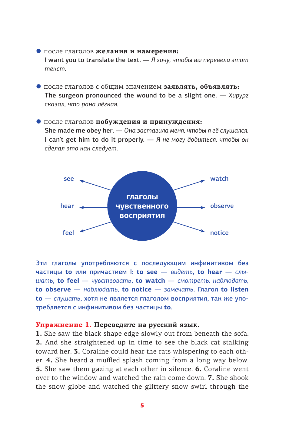 Гунин Алексей Викторович Английский язык. Complex Object + Complex Subject - страница 4