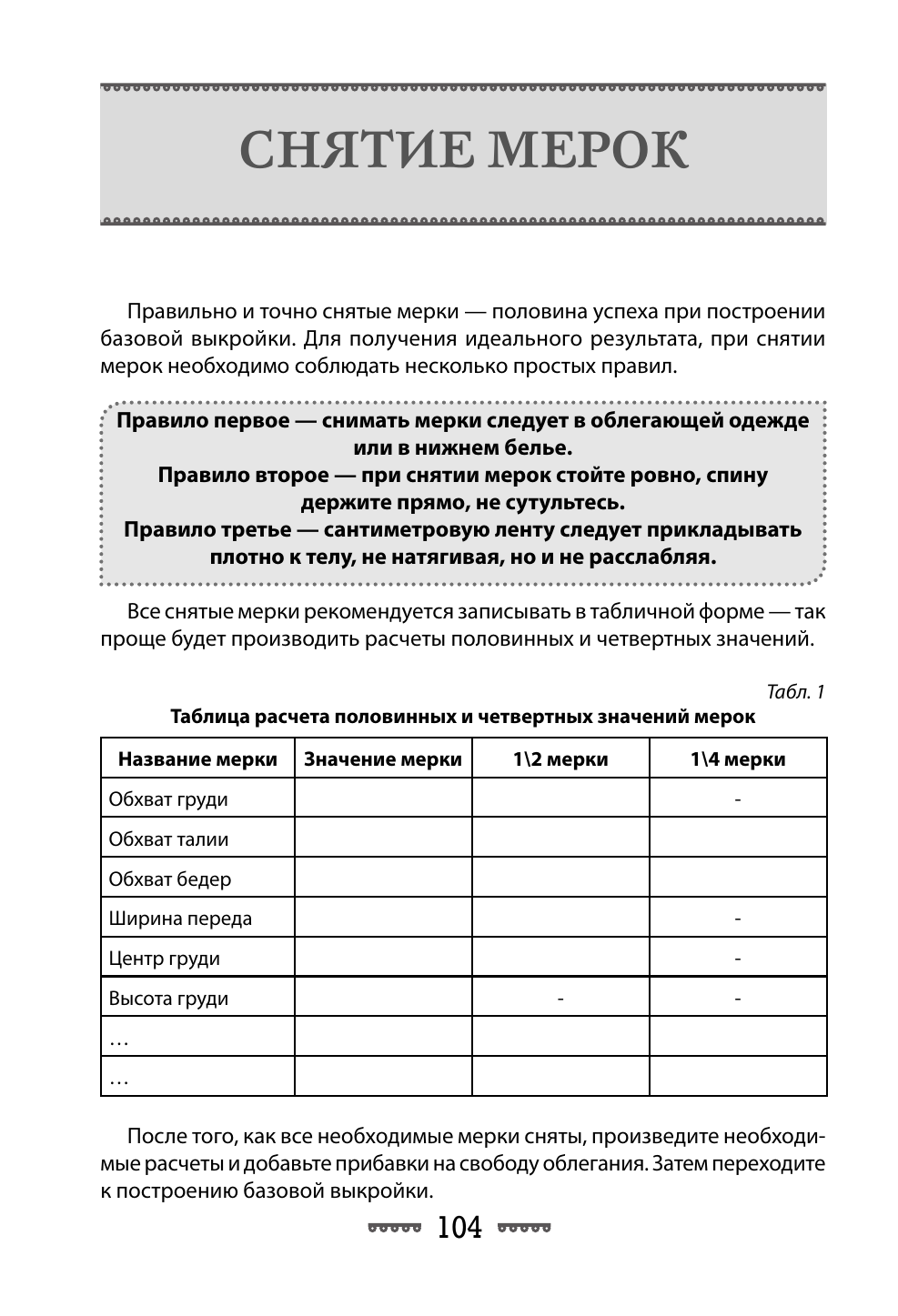 Корфиати Анастасия  Школа кройки и шитья Анастасии Корфиати. Обновленное издание - страница 4