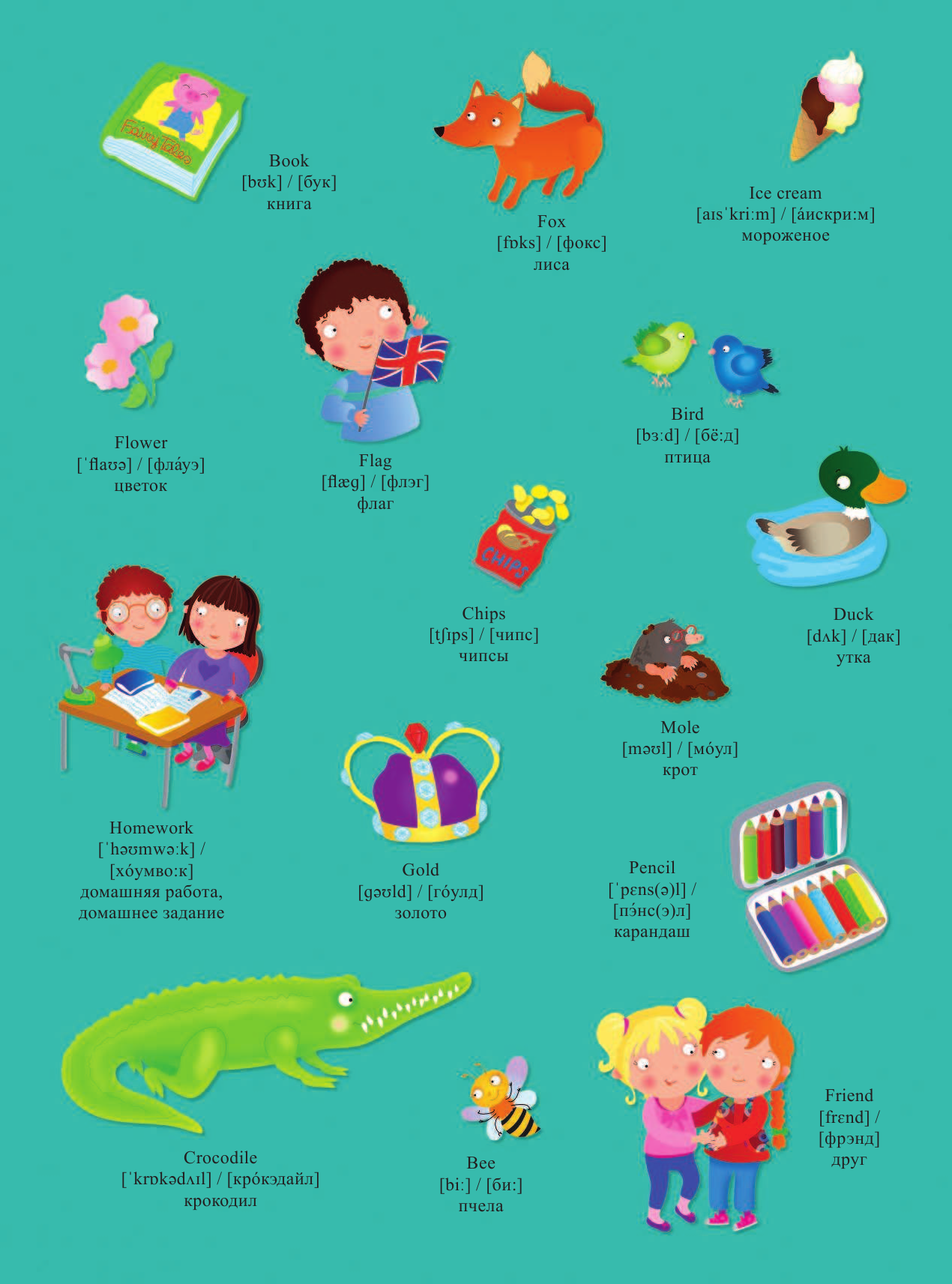  Первый английский в картинках для малышей - страница 3
