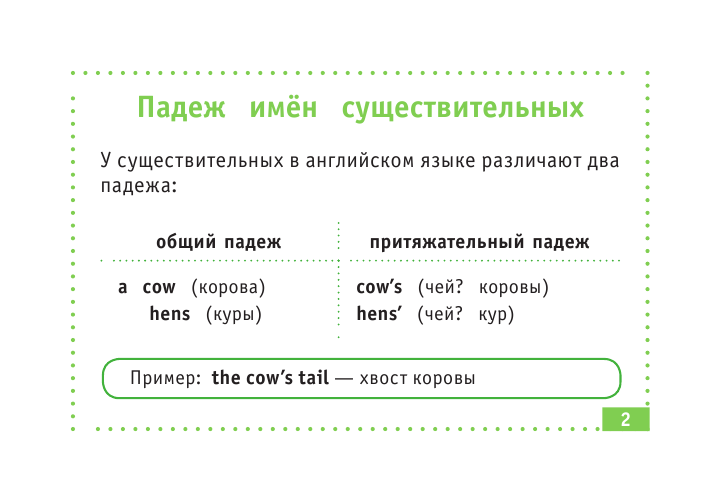  Английский язык. Самые нужные правила - страница 3