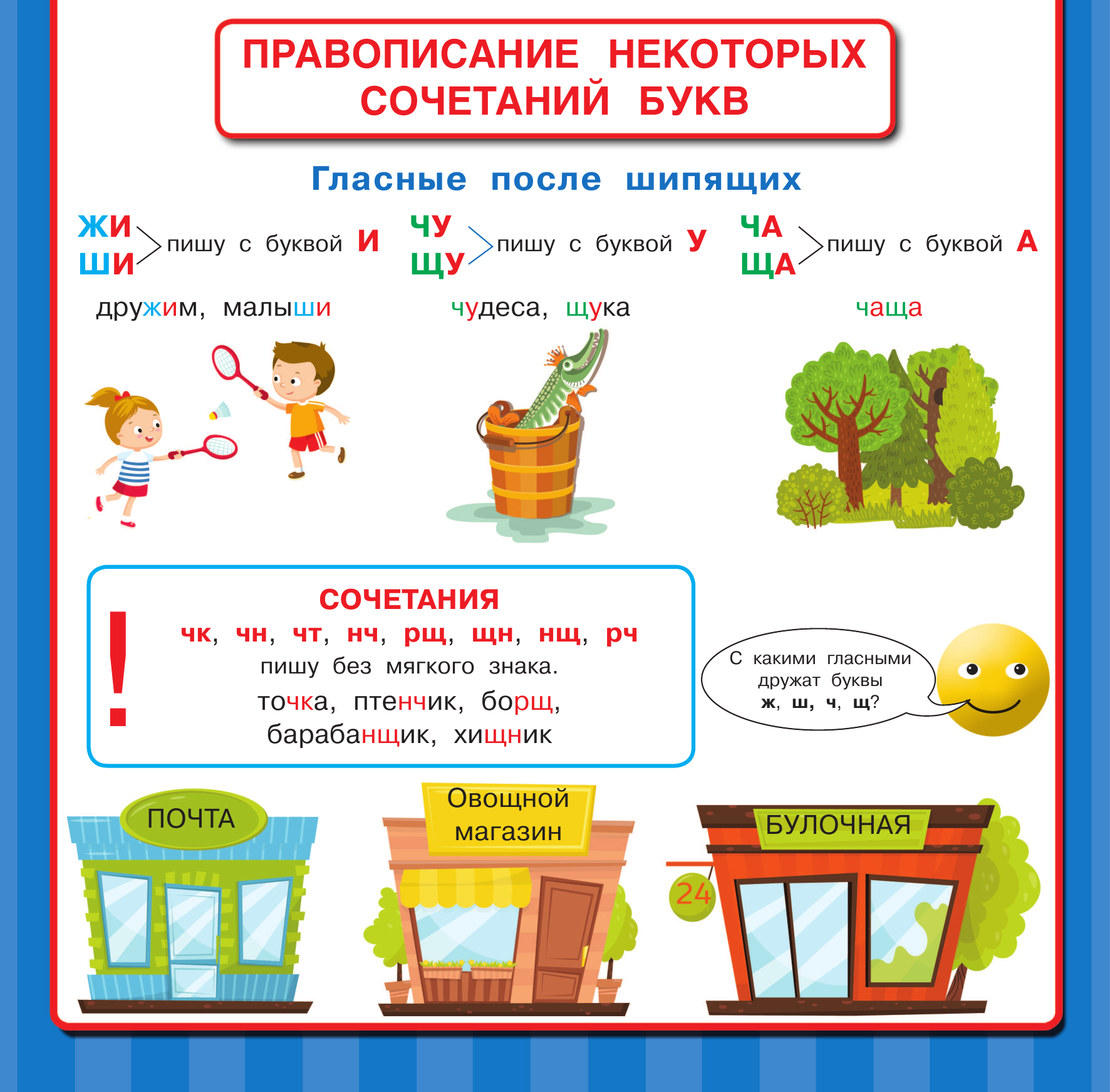 Узорова Ольга Васильевна, Нефедова Елена Алексеевна Все обучающие плакаты по русскому языку. 1-4 классы - страница 2