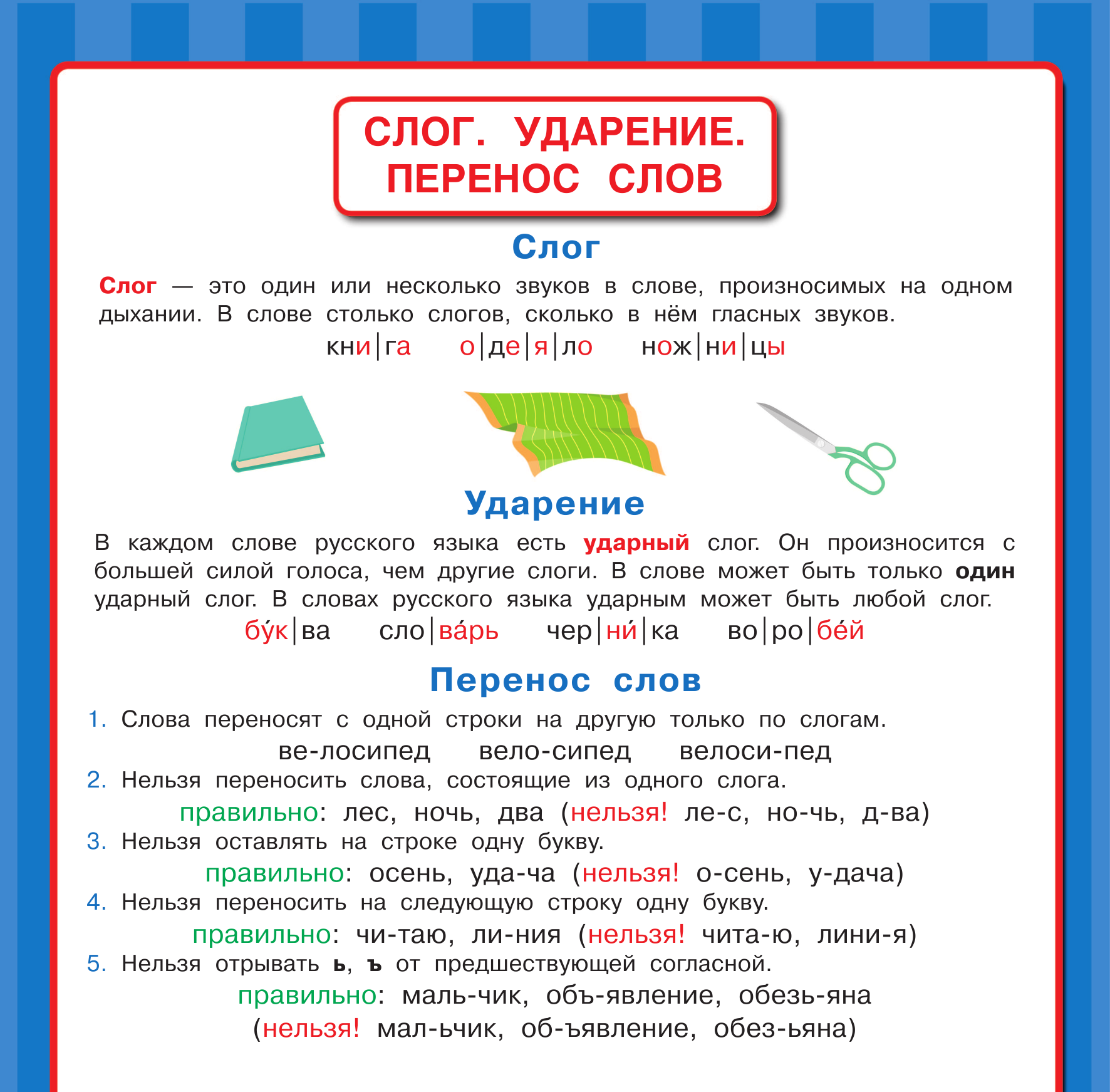 Узорова Ольга Васильевна, Нефедова Елена Алексеевна Все обучающие плакаты по русскому языку. 1-4 классы - страница 3
