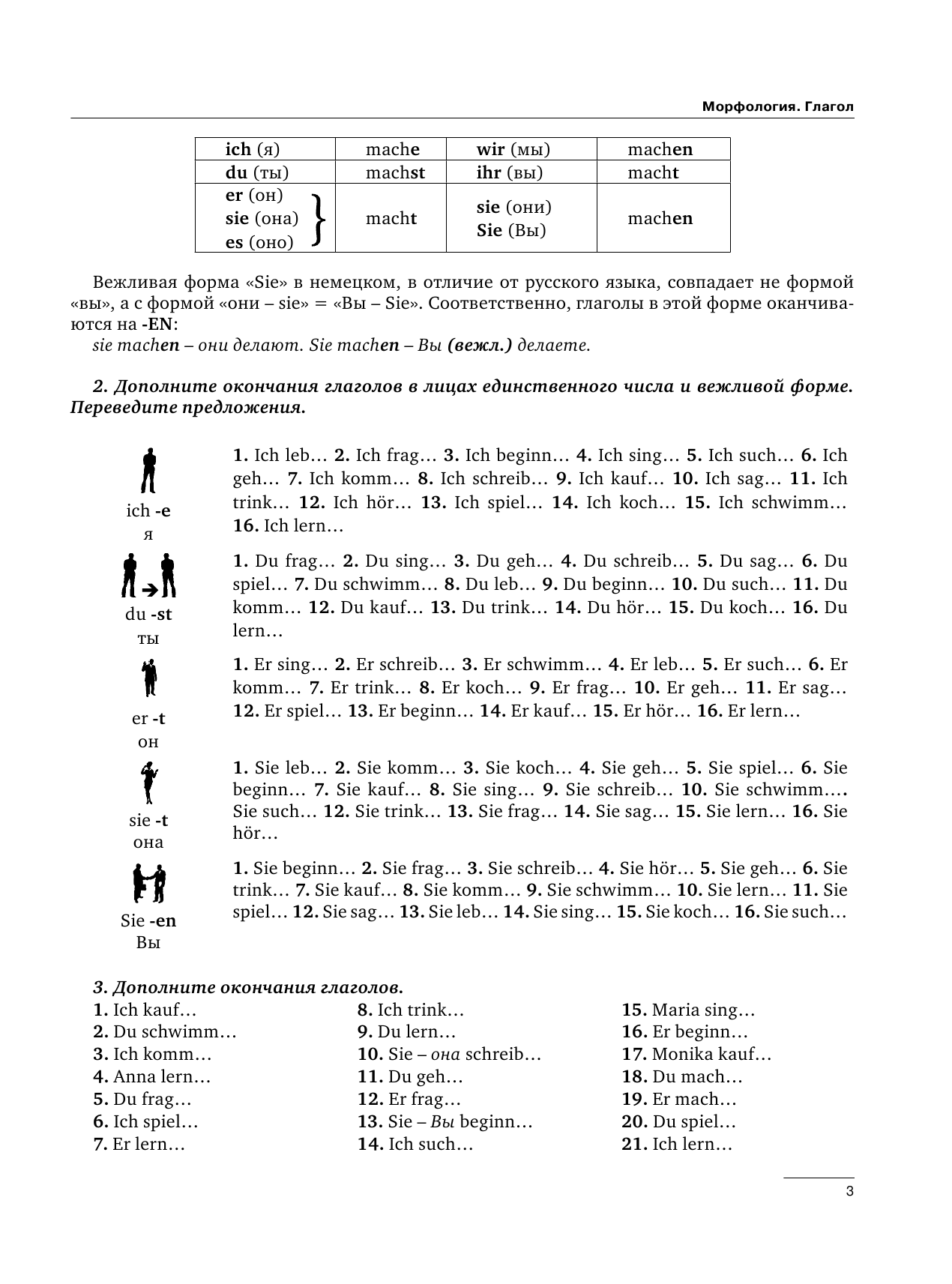 Листвин Денис Алексеевич Deutsche Grammatik. Грамматика немецкого языка - страница 4