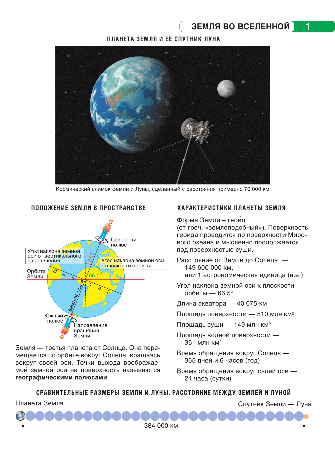 Крылова Ольга Вадимовна Атлас + контурные карты 5 класс. Введение в географию. ФГОС (с Крымом) - страница 2