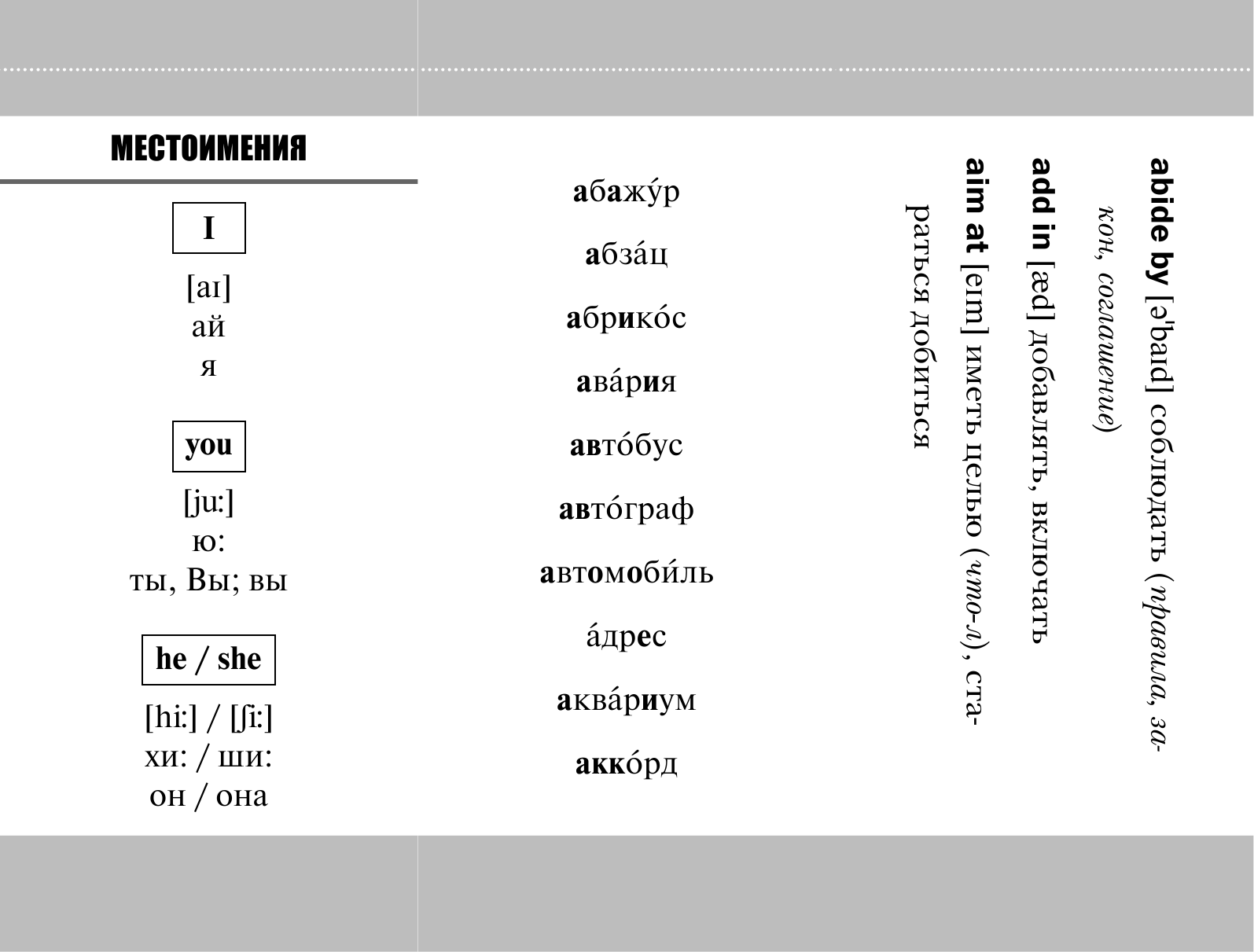  Самый быстрый способ выучить английские слова - страница 4