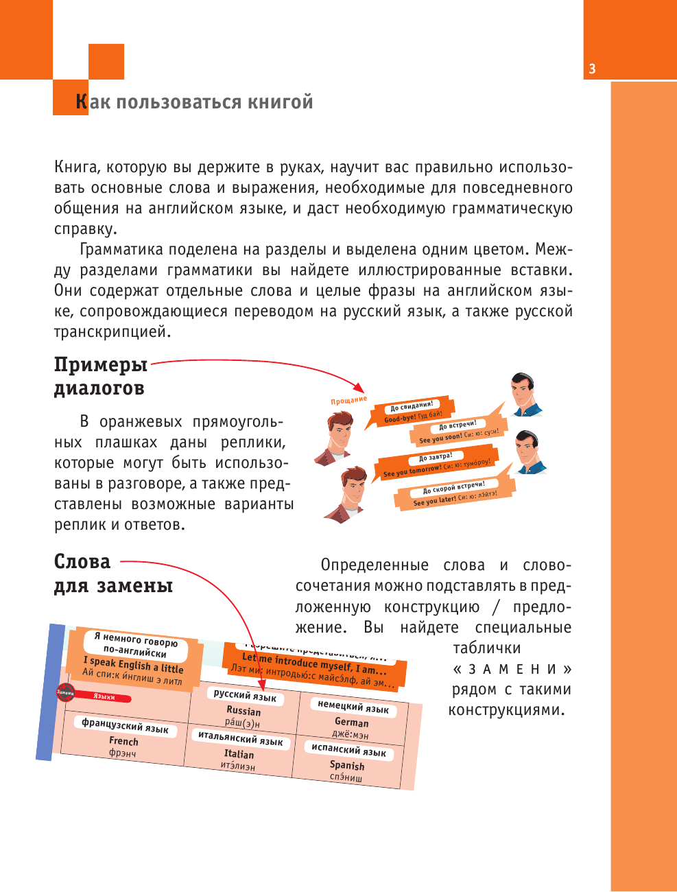  Все правила английского языка - страница 4