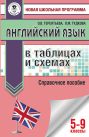 ОГЭ. Английский язык в таблицах и схемах для подготовки к ОГЭ