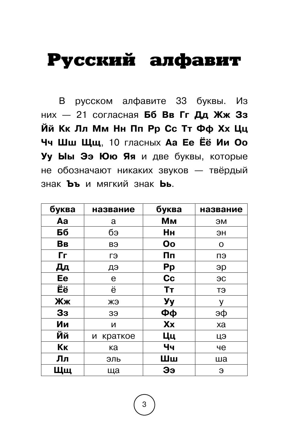 Алексеев Филипп Сергеевич Все правила русского языка для начальной школы - страница 4