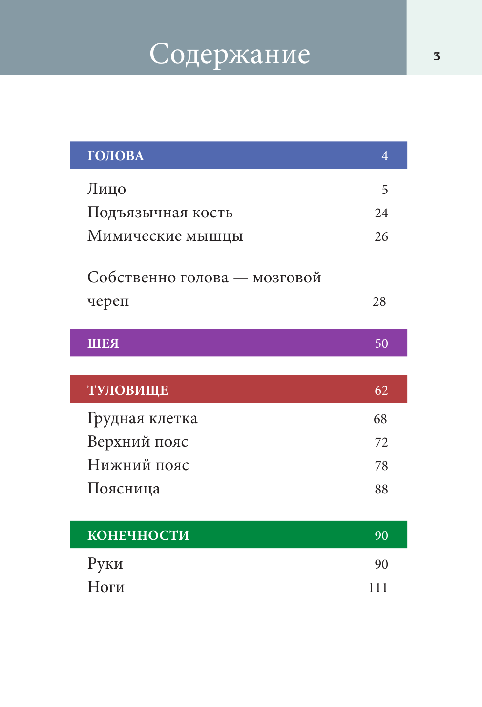 Жуков Никита Эдуардович Анатомический атлас с комментариями - страница 4