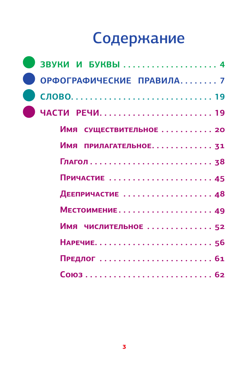 Алексеев Филипп Сергеевич Все правила русского языка в схемах и таблицах - страница 2