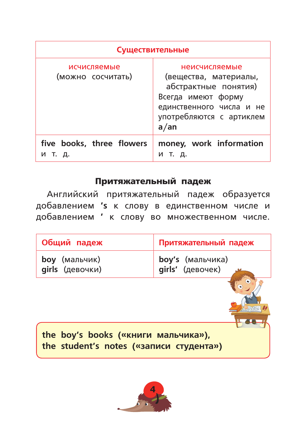 Матвеев Сергей Александрович Все правила английского языка - страница 3