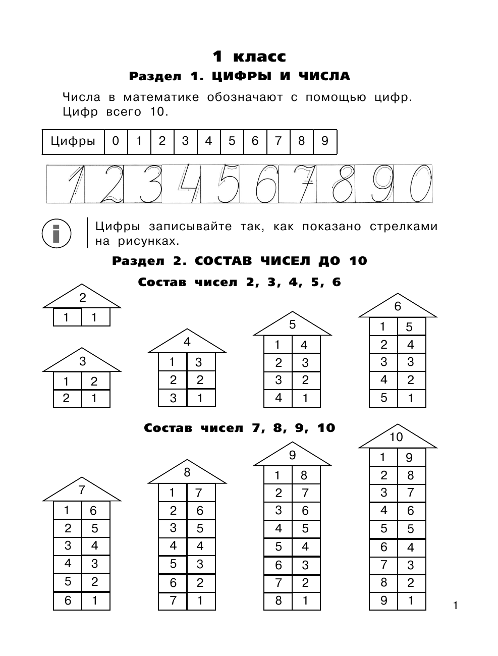  Все правила по математике в схемах и таблицах. Для начальной школы - страница 2