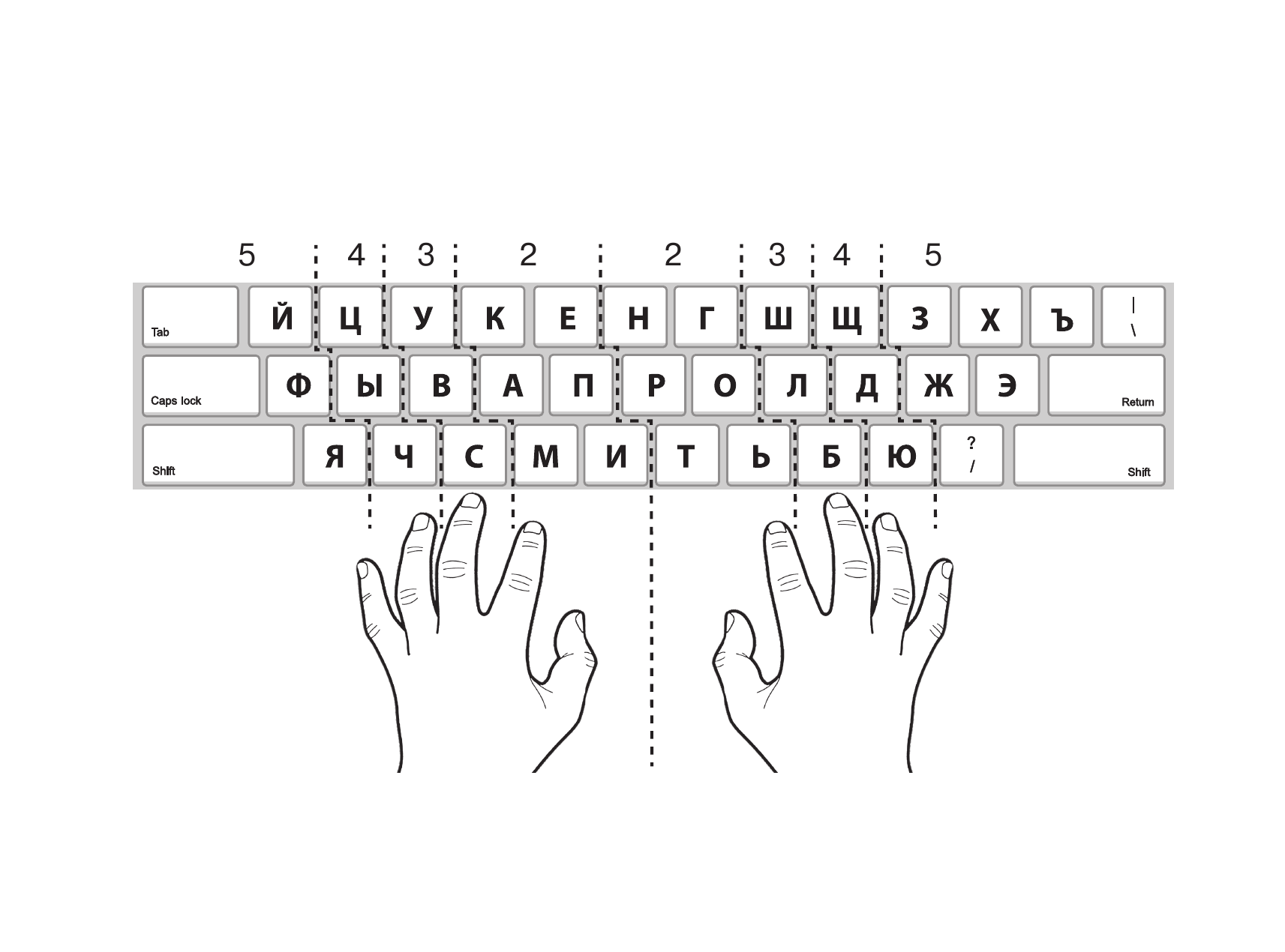Луцишина Наталья Александровна Нейропрописи для развития орфографической зоркости - страница 4