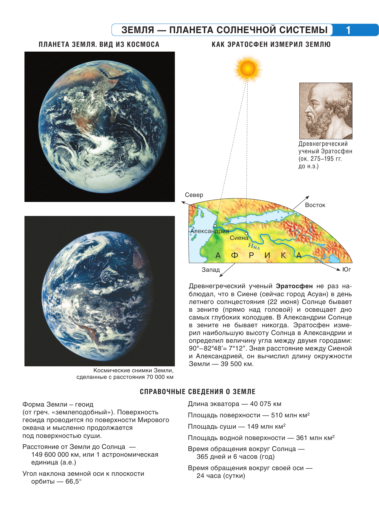  Атлас + контурные карты 6 класс. Начальный курс. ФГОС (с Крымом) - страница 2