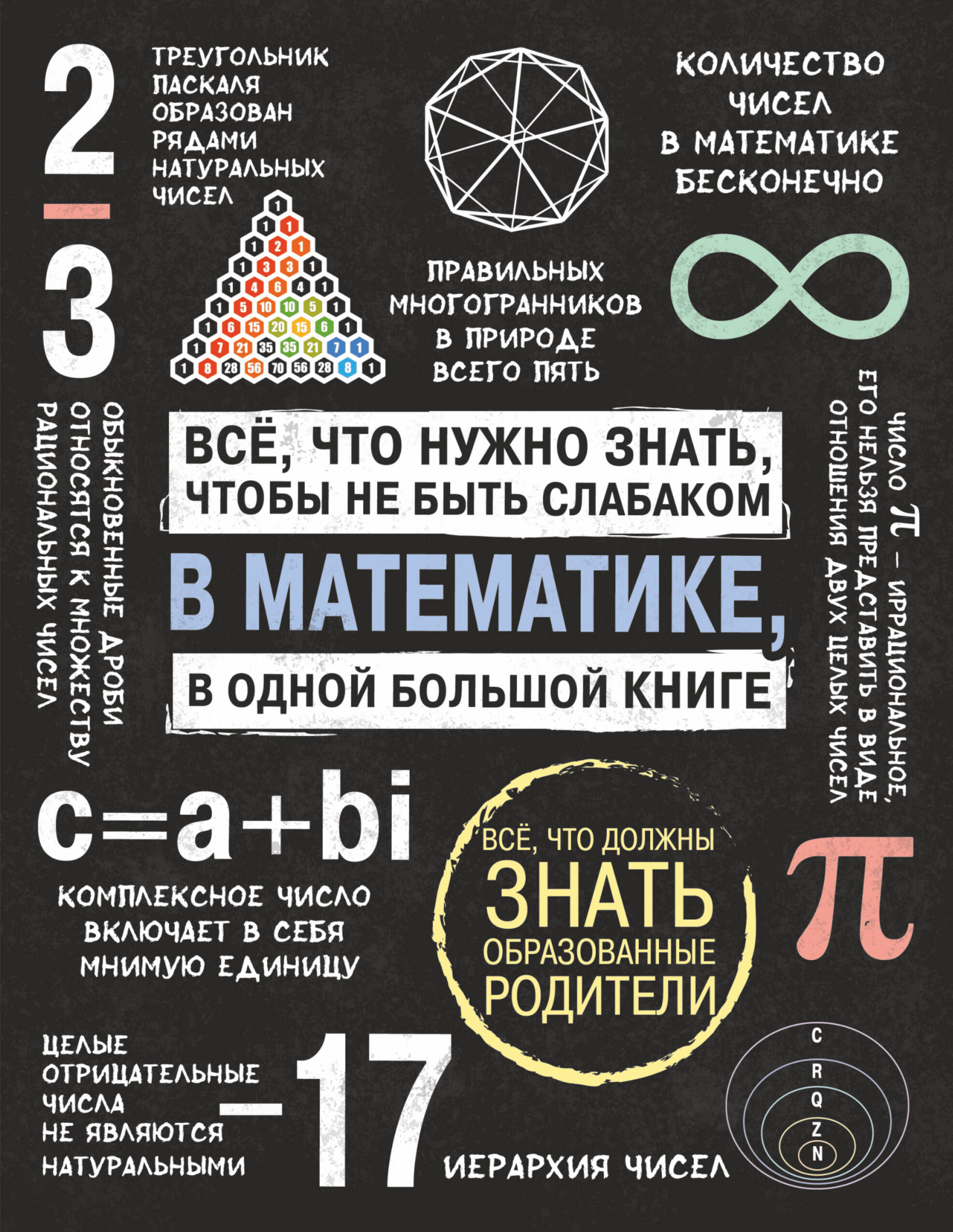  Все что нужно знать, чтобы не быть слабаком в математике в одной большой книге - страница 0